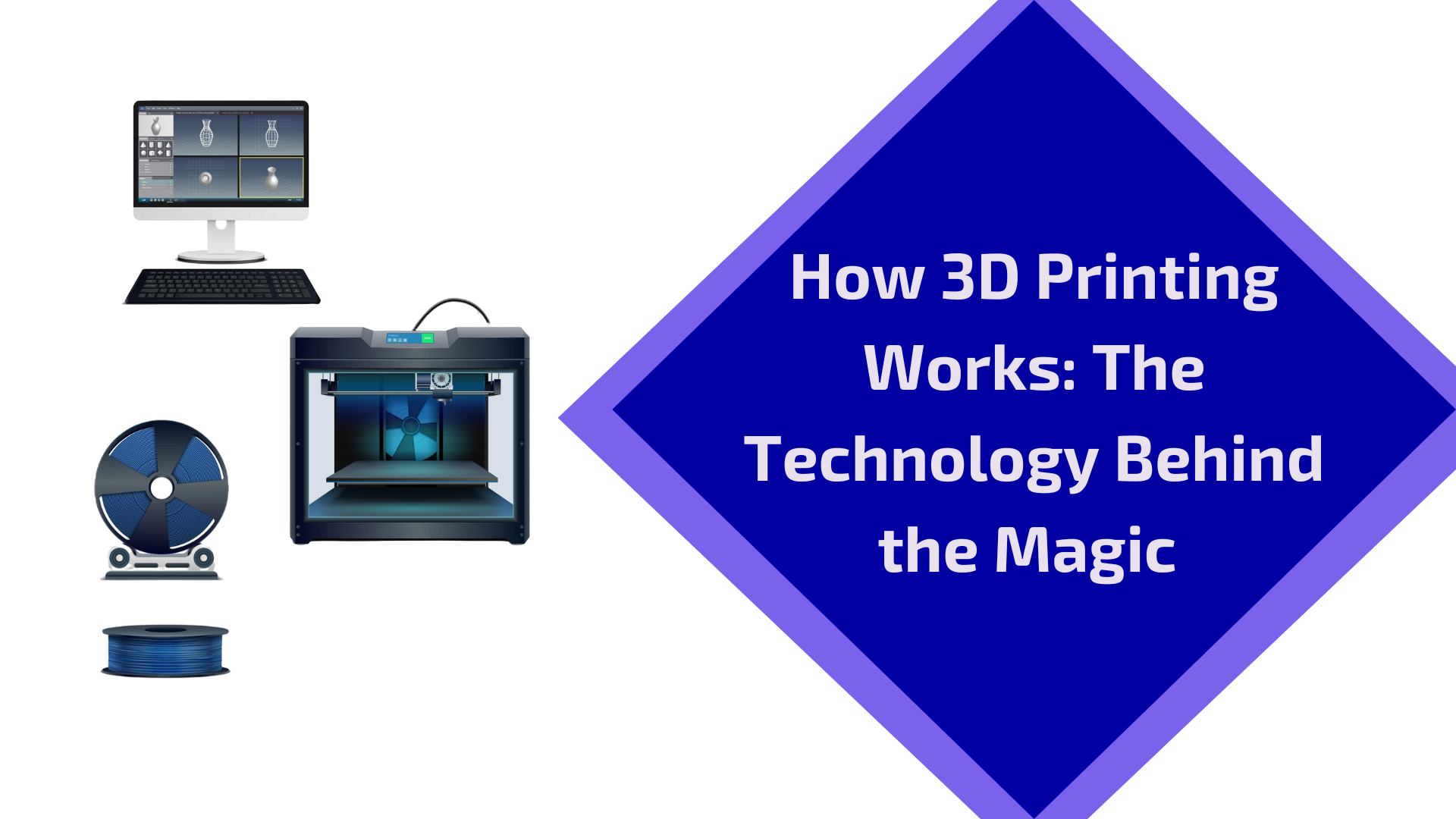 3D printer technologies